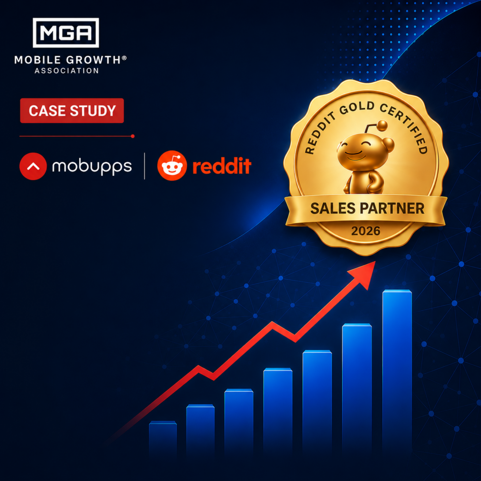 Feature Case Study